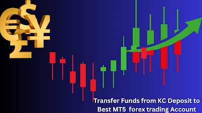 Why is ArthaFX considered the best MT5 forex trading platform?